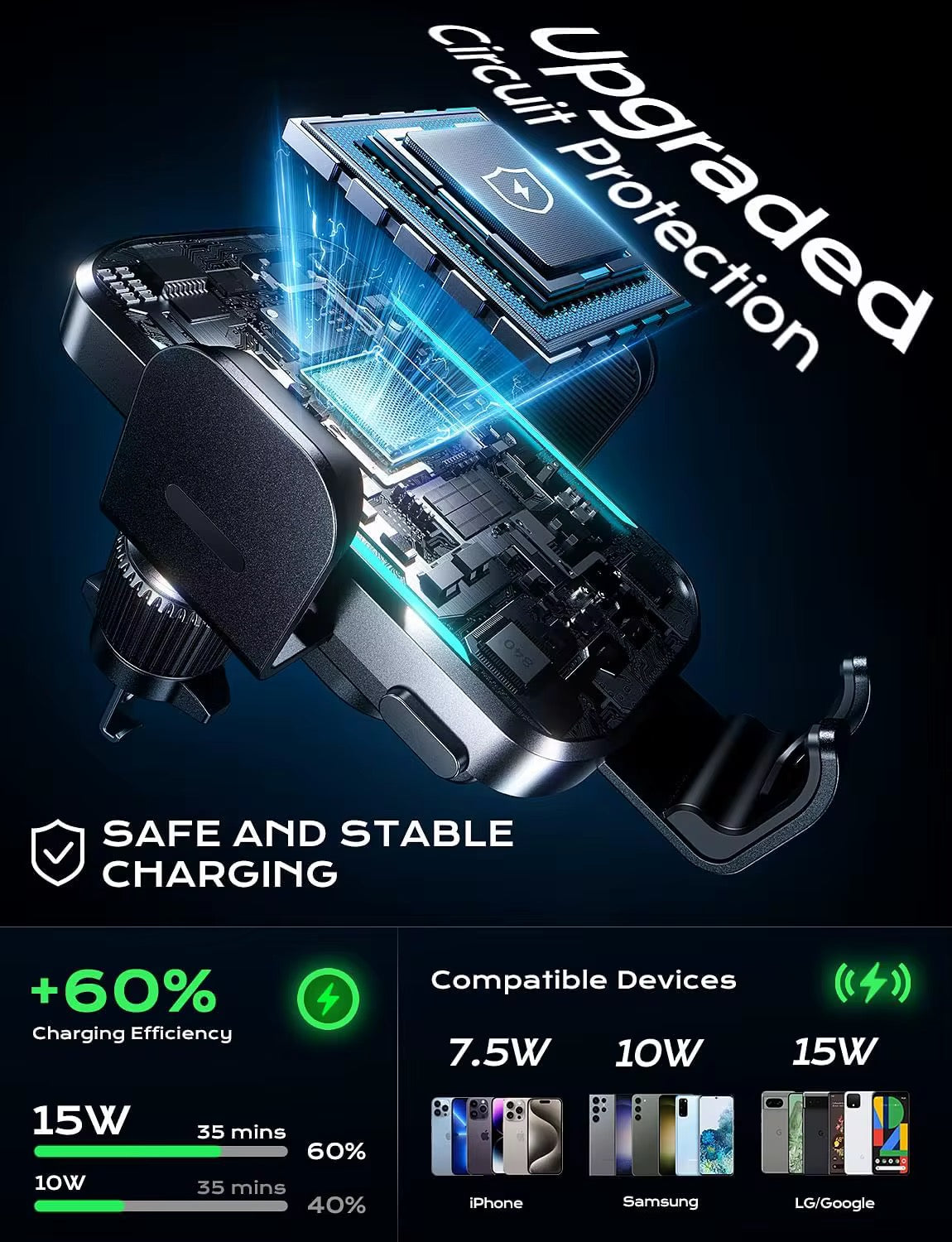 Wireless car charger phone holder mount